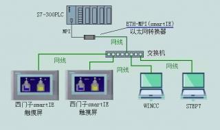CPU温度多高算正常 cpu温度多少才正常